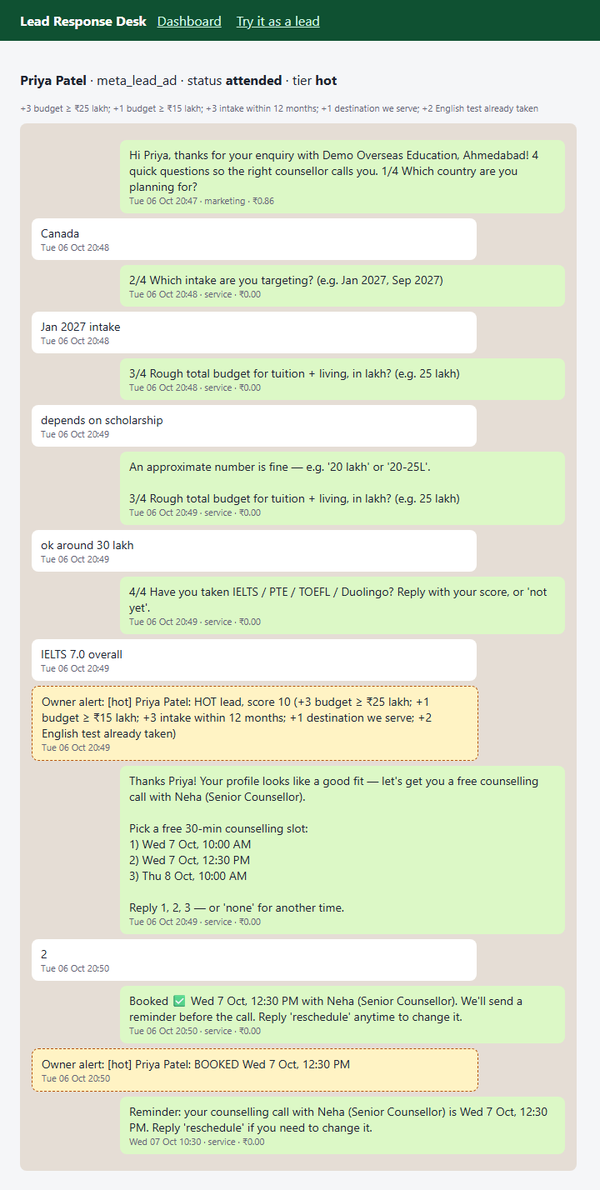 WhatsApp conversation with Priya Patel: four questions, scored hot, booked a counselling slot